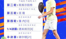 开云平台-澳大利亚田径选手成功晋级决赛