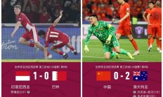 开云下载-中东赛场：科威特城对阵巴林游击队，胜者晋级