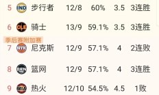 开云体育在线-关于波尔图客场绝杀法兰克福，一战成名领跑积分榜的信息