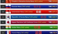 开云体育中国-关于摔跤比赛中印度选手力压群雄的信息