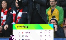开云官网-曼城击败对手，继续领跑英超积分榜