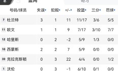 开云体育平台APP-篮网队大将因伤将缺席最近几场比赛