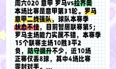 开云体育-罗马今晚比赛，备战情况揭秘，球迷期待胜利！