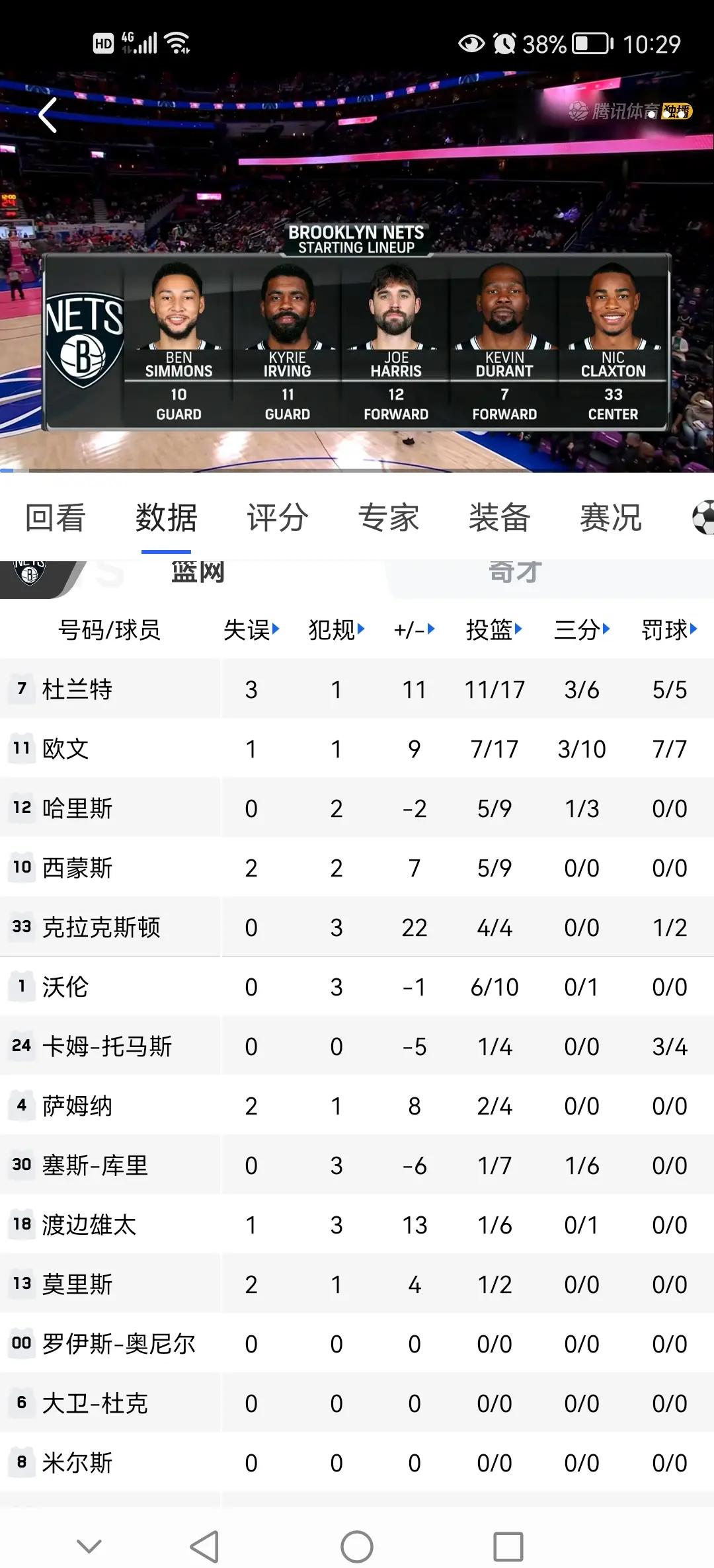 篮网队大将因伤将缺席最近几场比赛