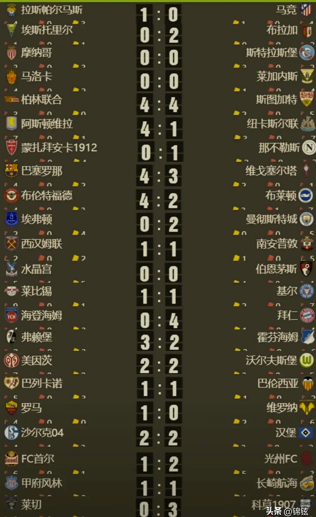 斯图加特阵容大调整，球队战术前景未卜！