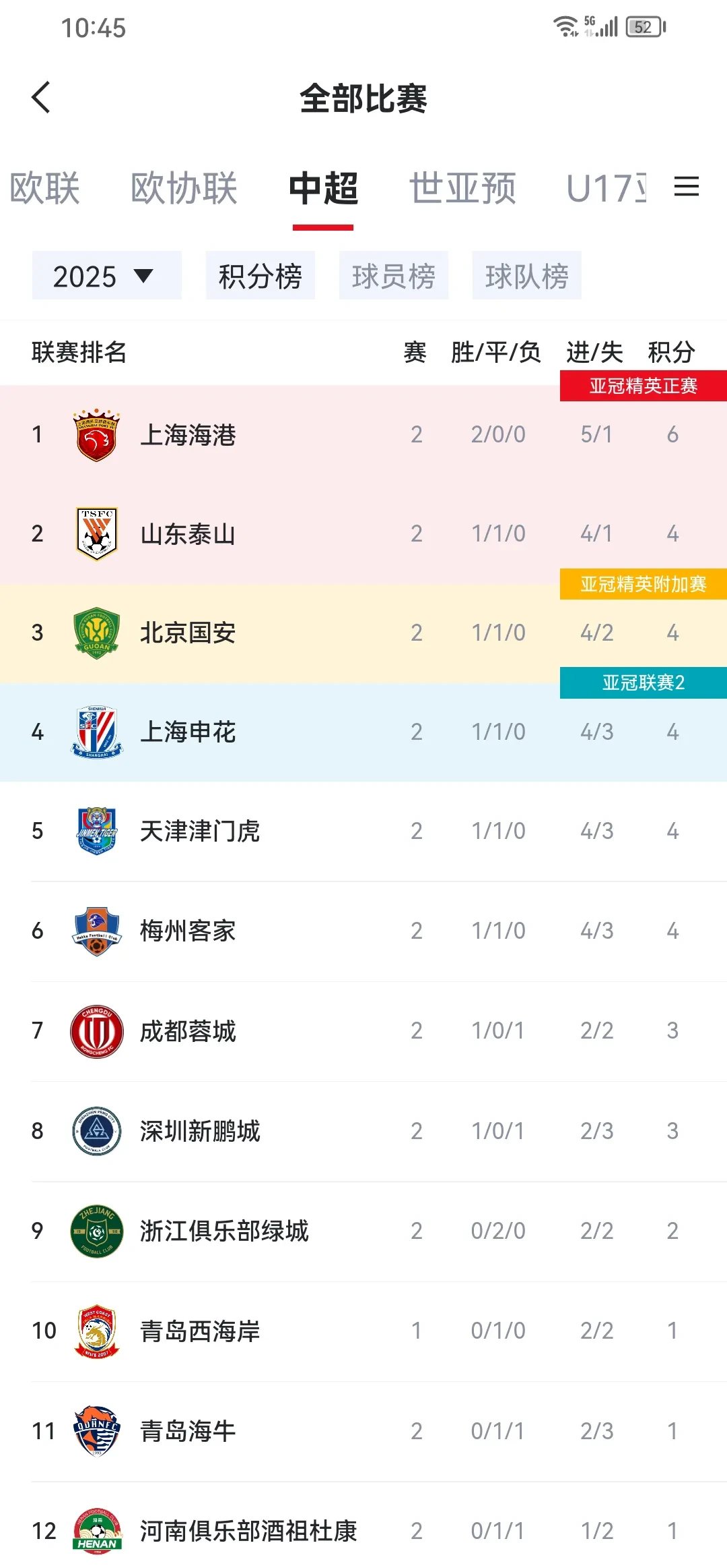 上港再战建业，争取胜利挑战前场排位