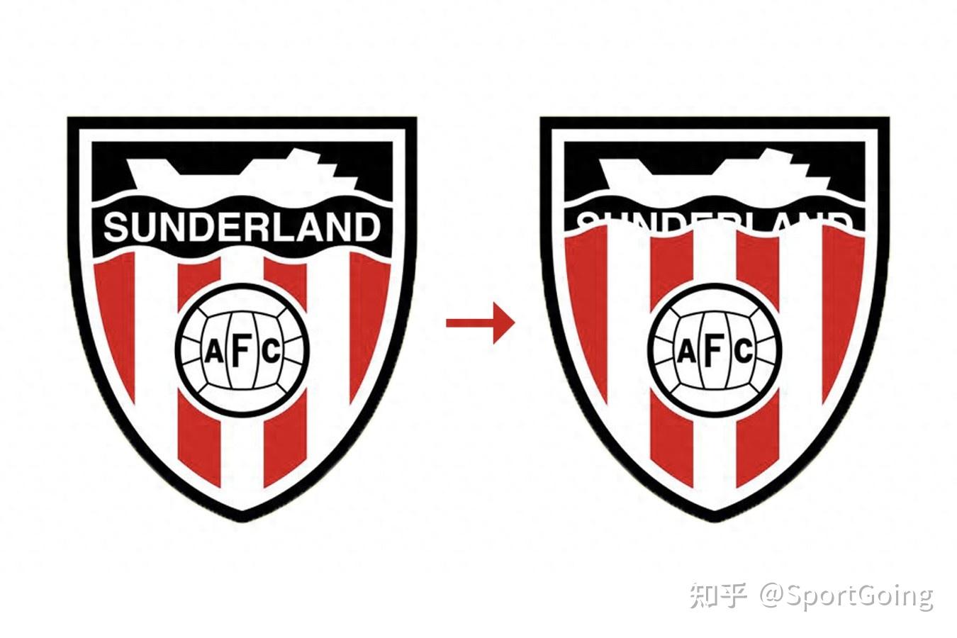 谢周在过关斩将中挑战桑德兰！