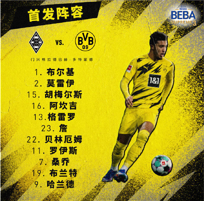 格拉德巴赫消停连败,置身危险区的简单介绍 格拉德巴赫消停连败,置身危险区的简单介绍